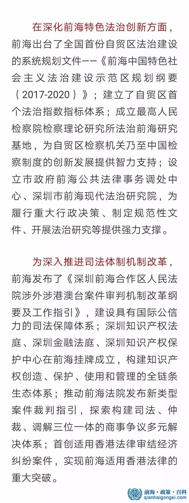 前海以開放促改革成績斐然