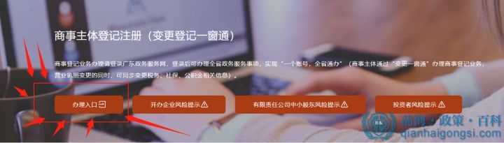 商事主體登記