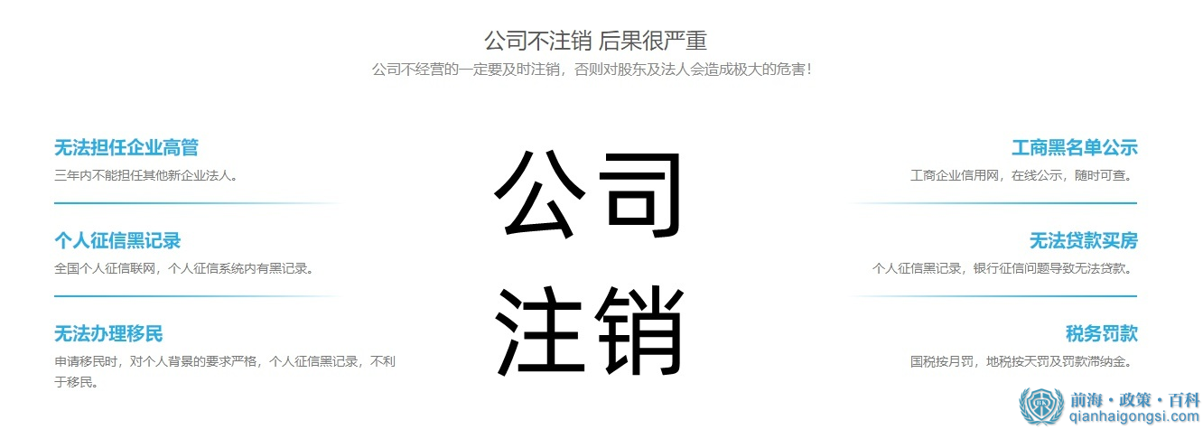 公司注銷